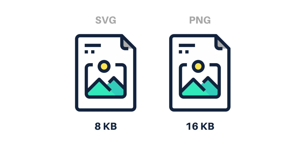 A Fresh Perspective at Why, When, and How to Use SVG