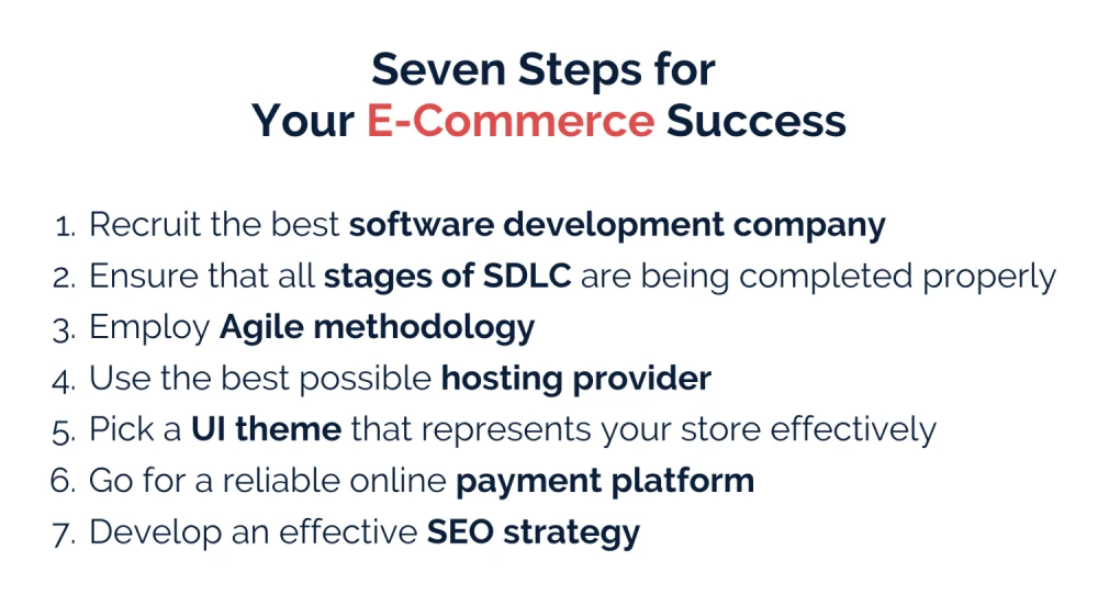 7 Useful Steps to Build a Successful Online E-Commerce Platform