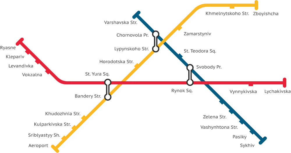 Lviv underground tram scheme