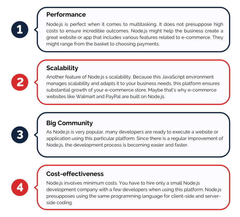 4 reasons to use nodejs