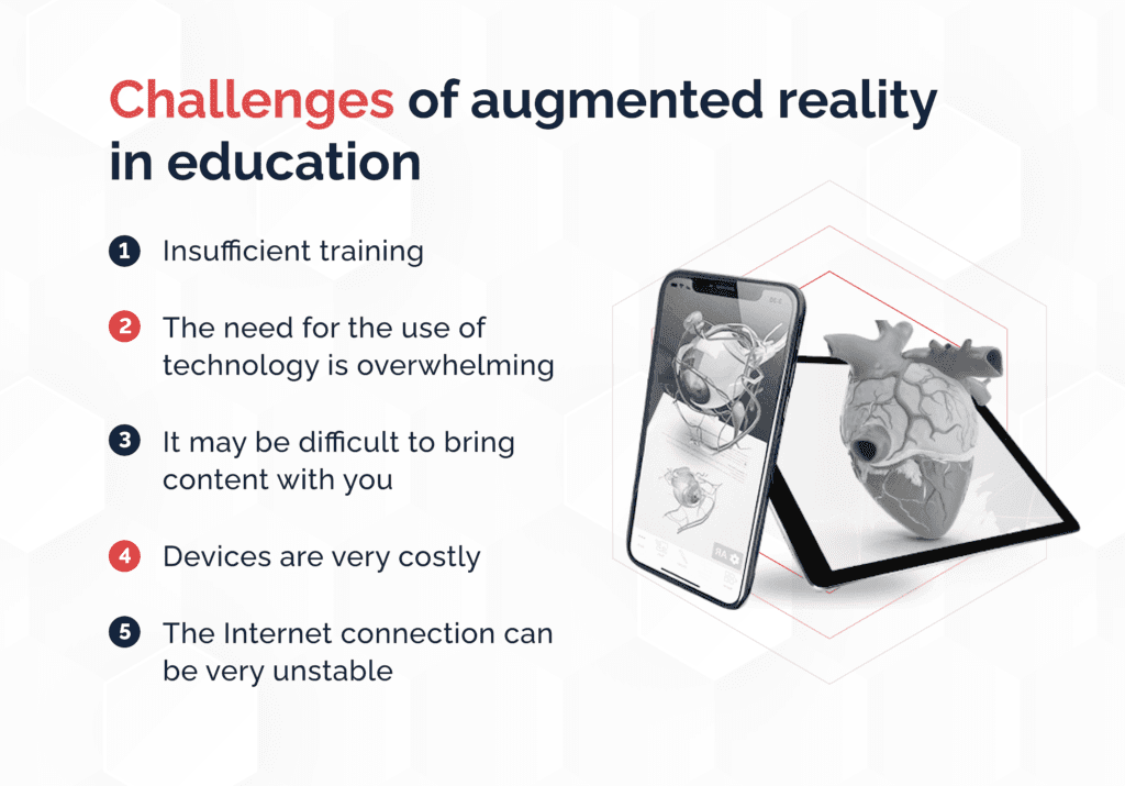 Challenges of augmented reality in education