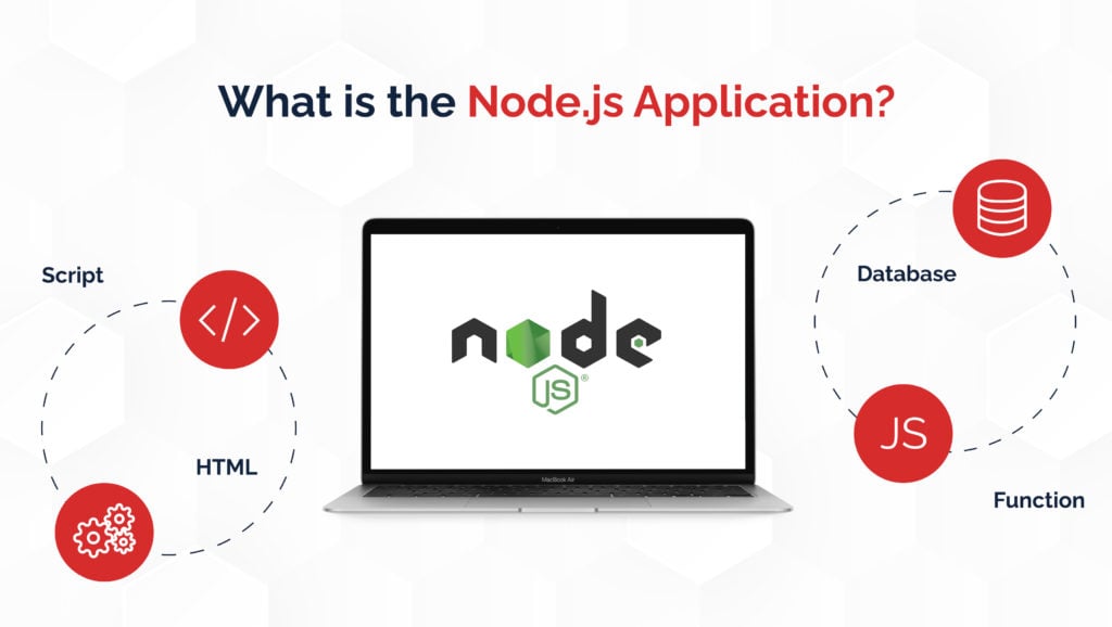 What is the Node.js Application?