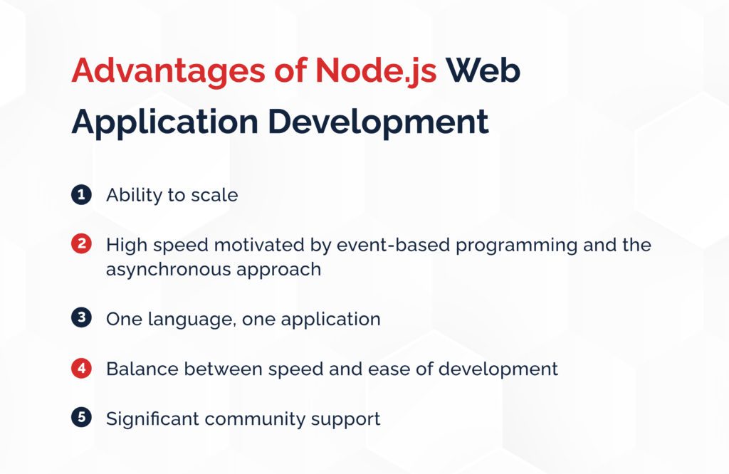 Reasons (Pros) to Choose Node for JS Web App Development