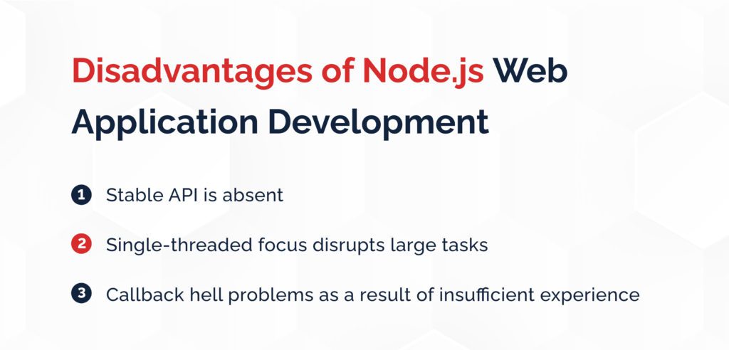 Cons of Node JS Web Application Development