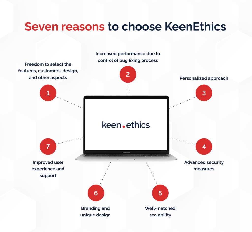 Seven reasons to choose Keenethics: