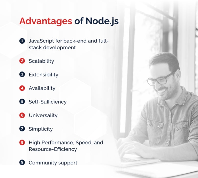 Advantages of Node.js