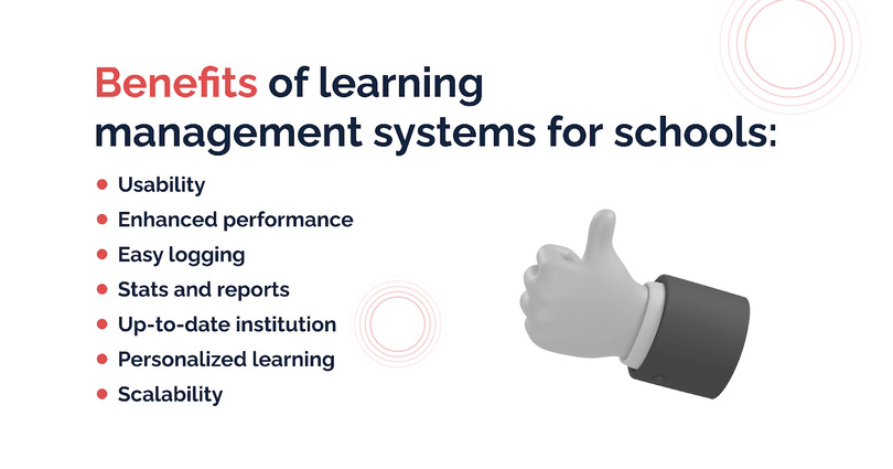Benefits of Learning Management Systems for Schools