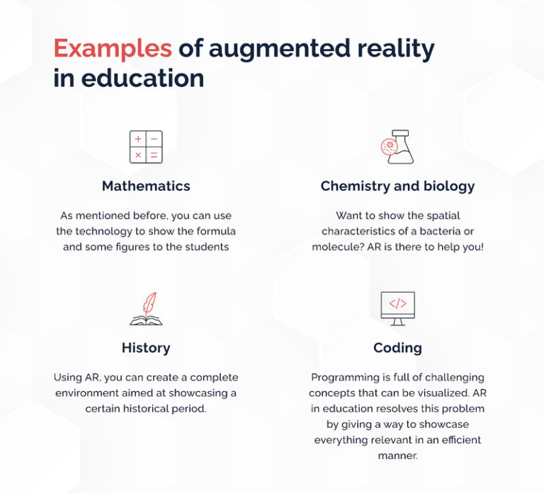 AR in education: Key Examples and Benefits | Keenethics