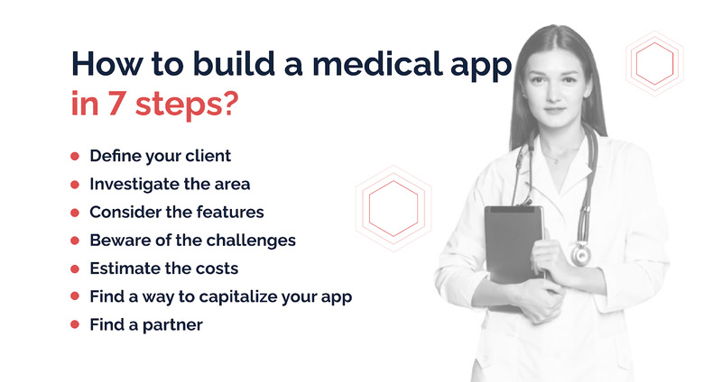How to Build a Medical App in 7 Steps