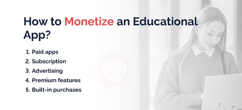 How to Monetize an Educational App