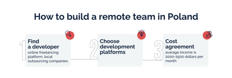 How-to-build-a-remote-team