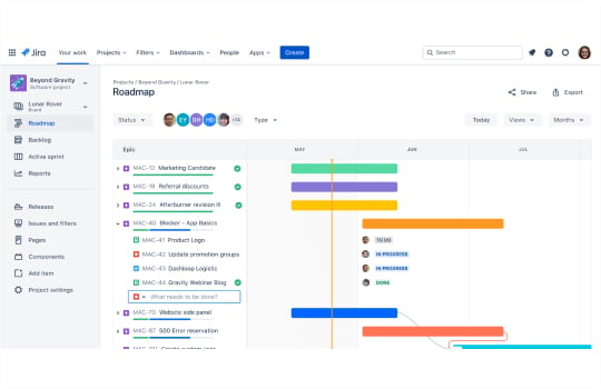 ➣ A well-configured Jira