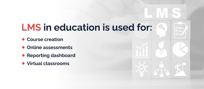 LMS in education is used for