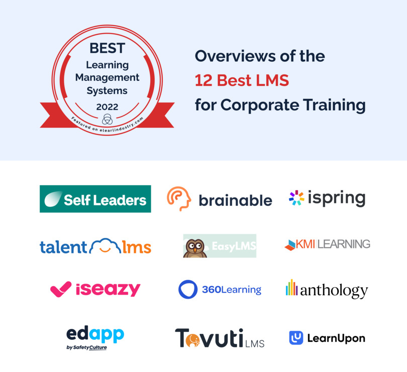 Overviews of the 12 Best LMS for Corporate Training
