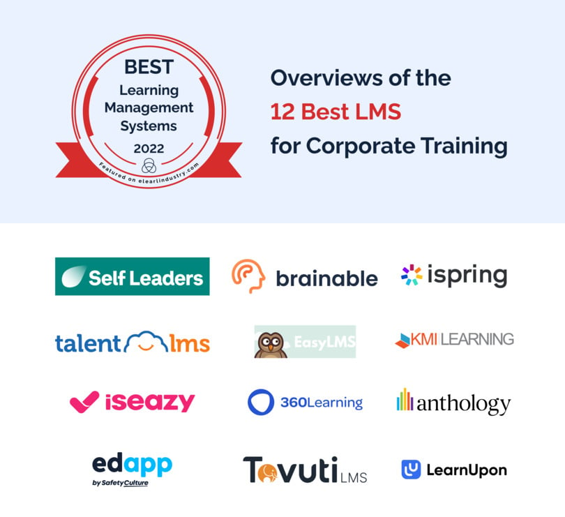 Overviews of the 12 Best LMS for Corporate Training