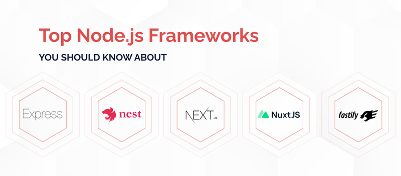 Why Choose Nest.js over Other Node Frameworks?