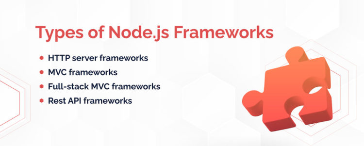 Node.js Frameworks Comparison | Keenethics