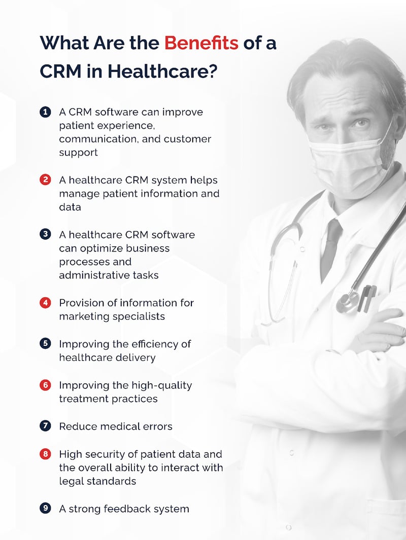 10 Benefits of CRM In Healthcare Industry