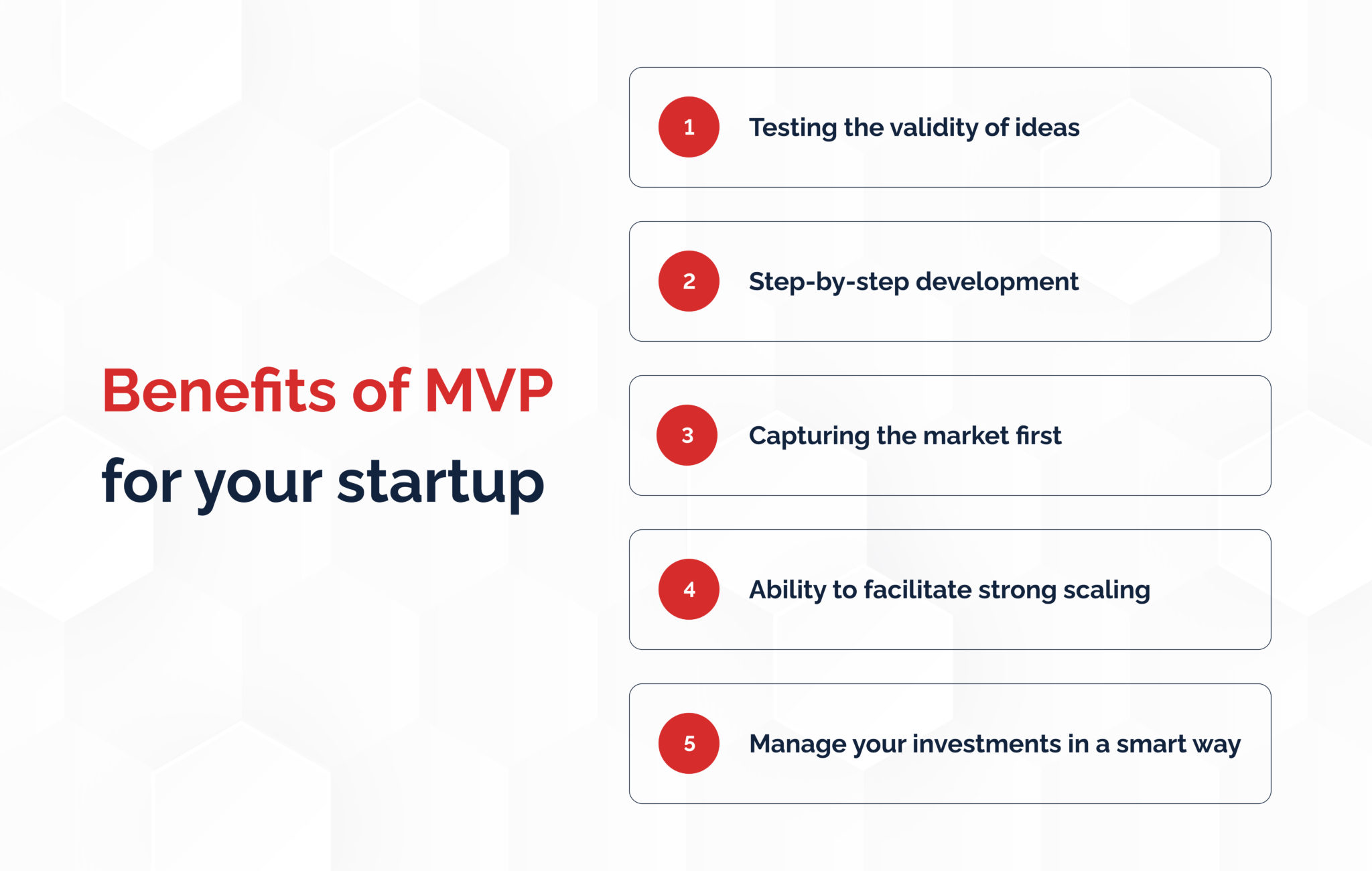 MVP For Startups: MVP Development For Startup | Keenethics