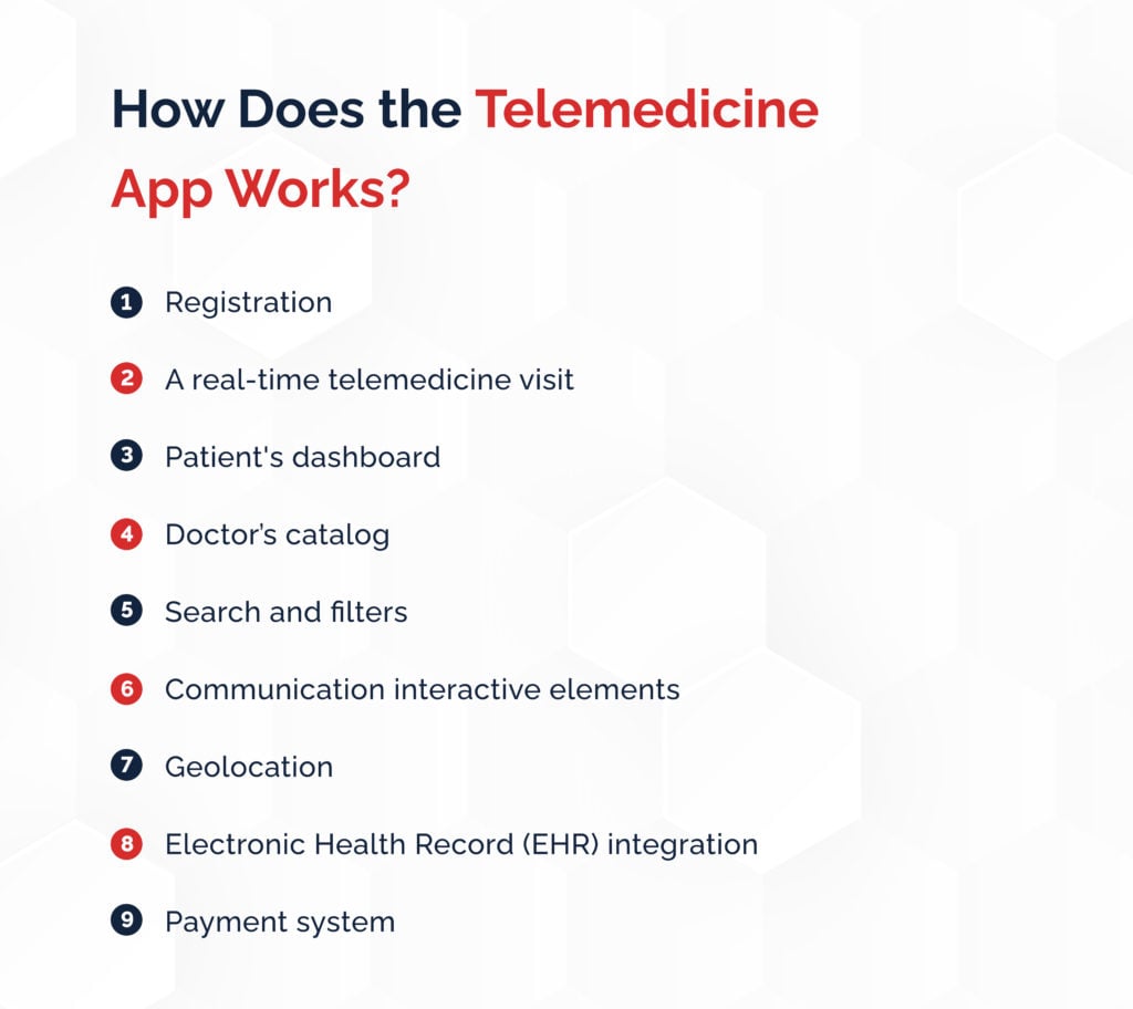 7 Reasons Why You May Be Spotting - Telehealth Blogs, Telemedicine  Articles