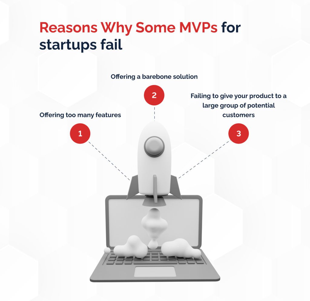 Reasons Why Some MVPs for startups fail