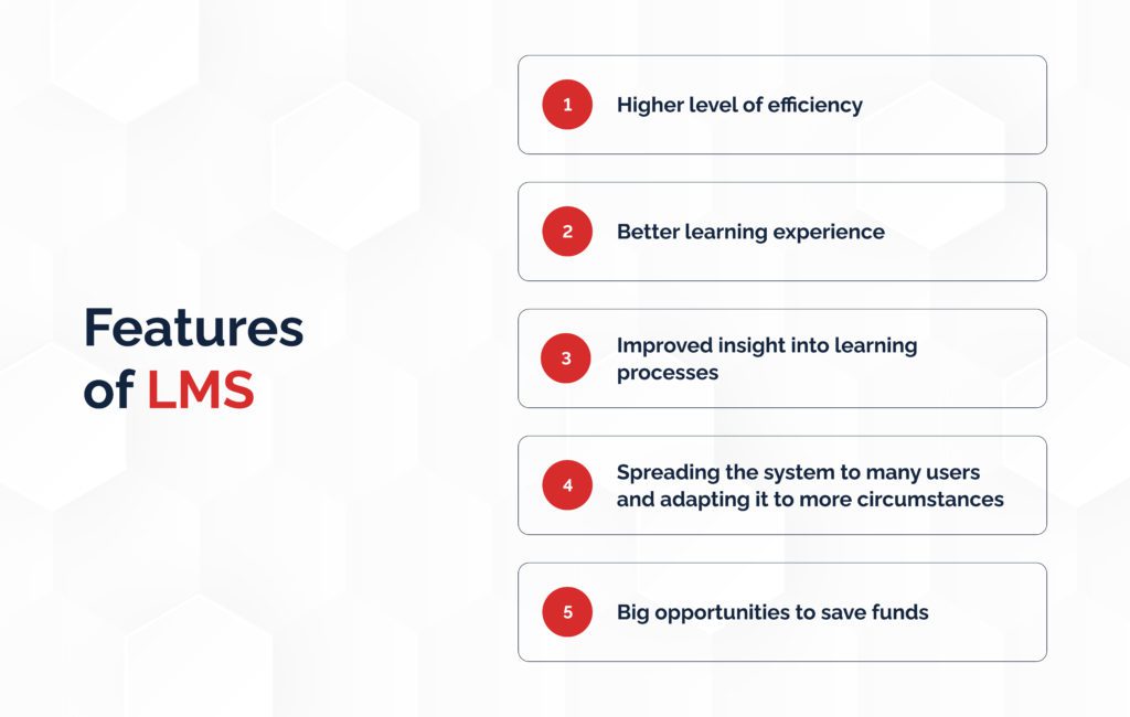 Features of LMS