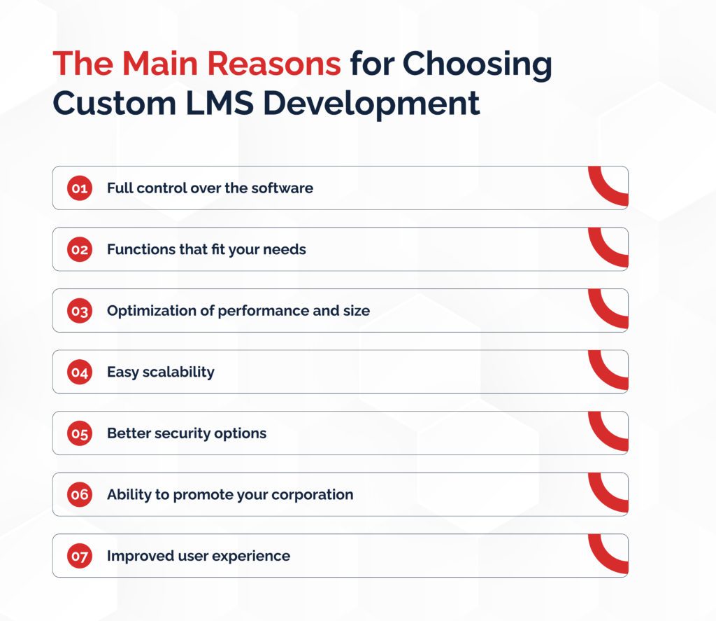 The Main Reasons for Choosing Custom LMS Development