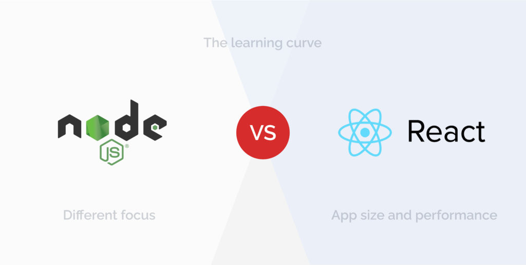 Node JS vs. React JS Comparison