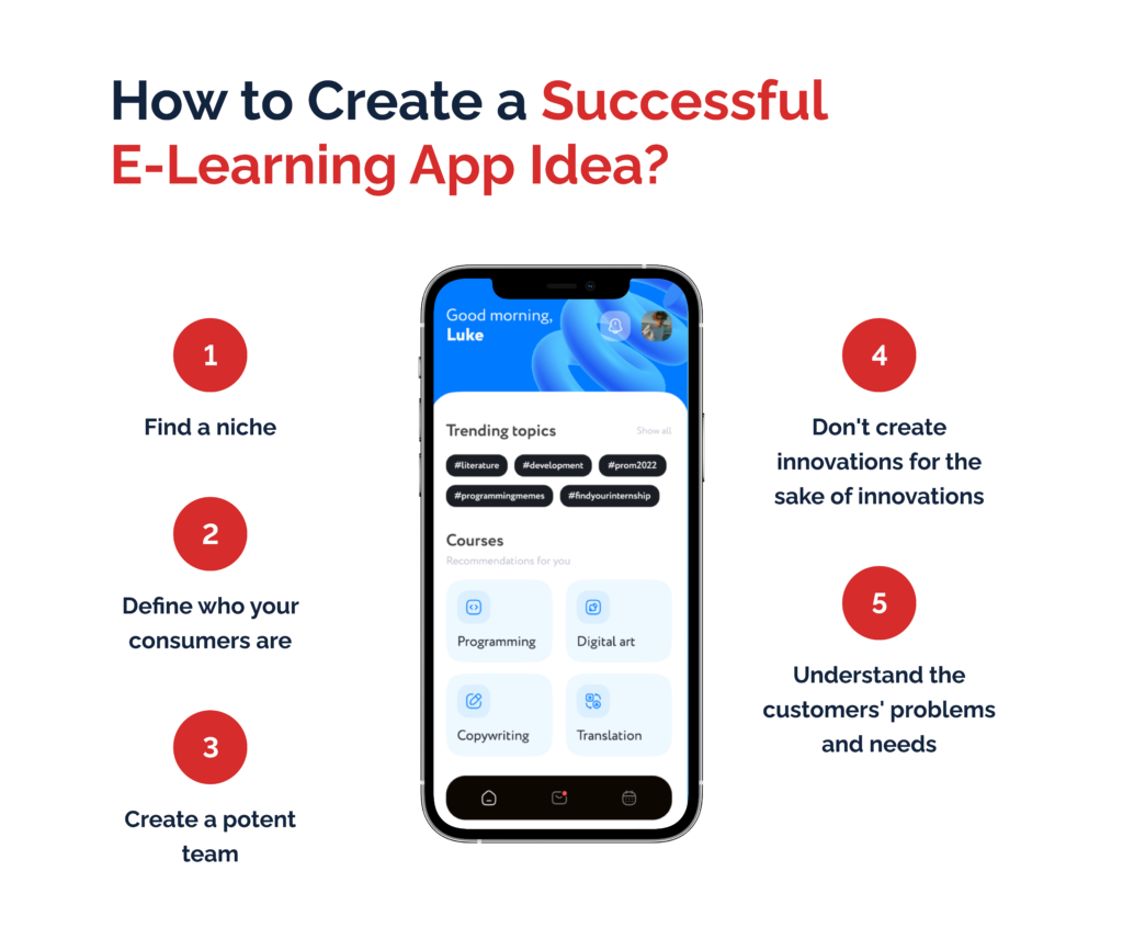 How to create a successful e-learning app idea?