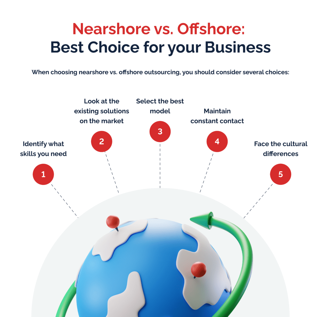 Nearshore vs. offshore