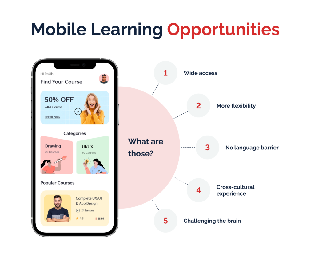 Mobile learning opportunities