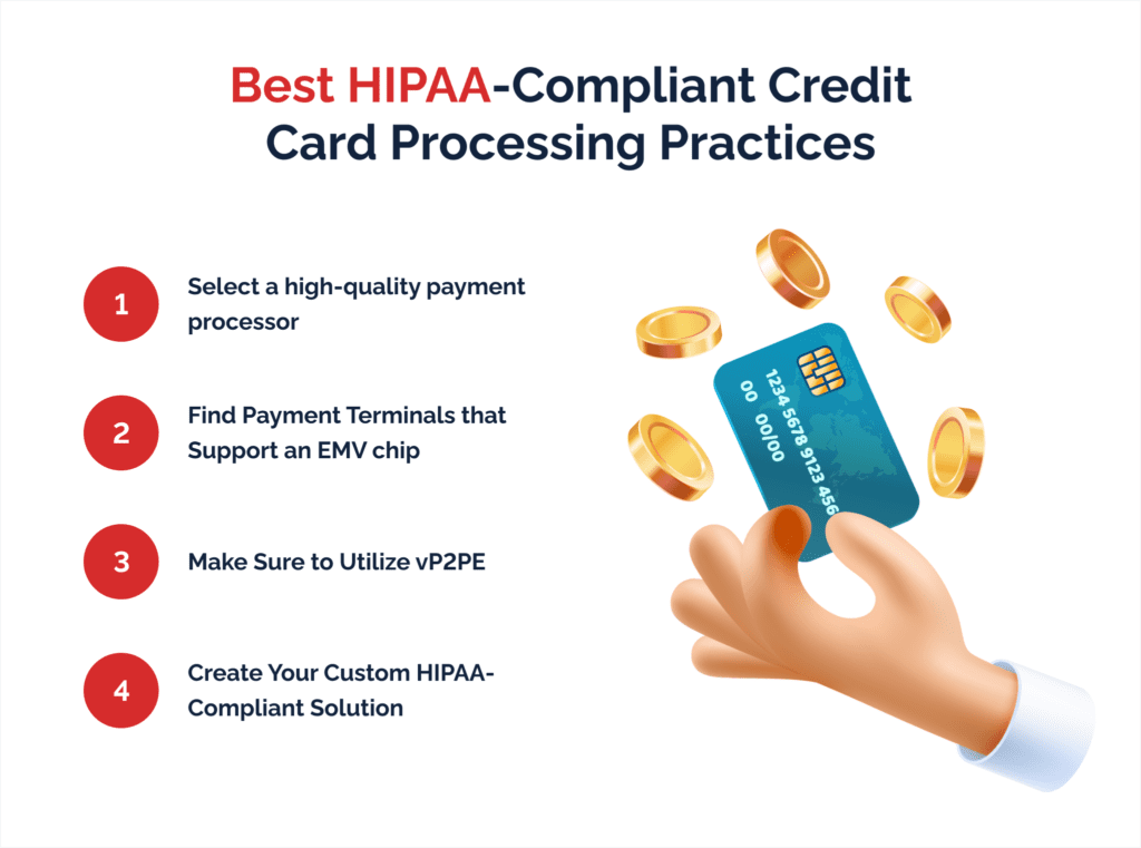 Best HIPAA-Compliant Credit Card Processing Practices