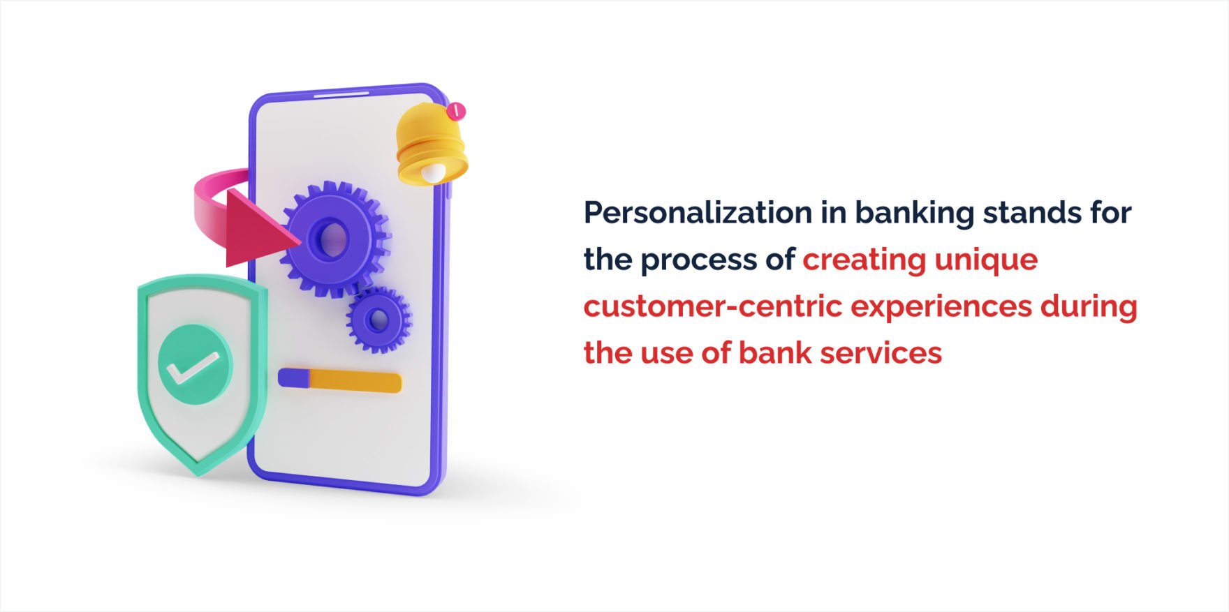 personalized online banking