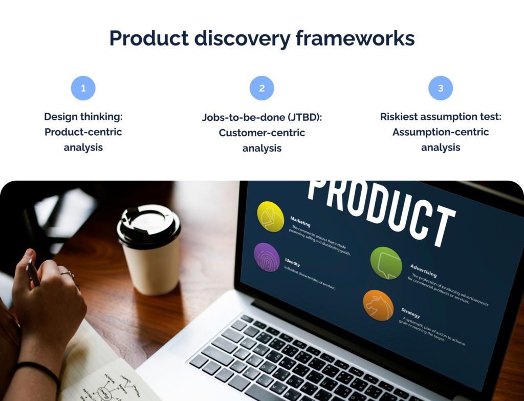 Product discovery frameworks