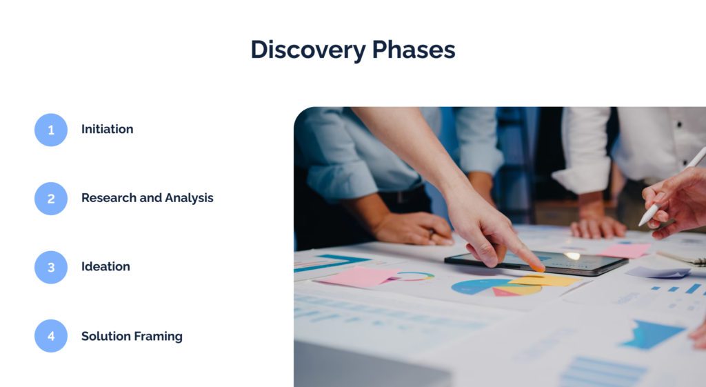 Discovery phases