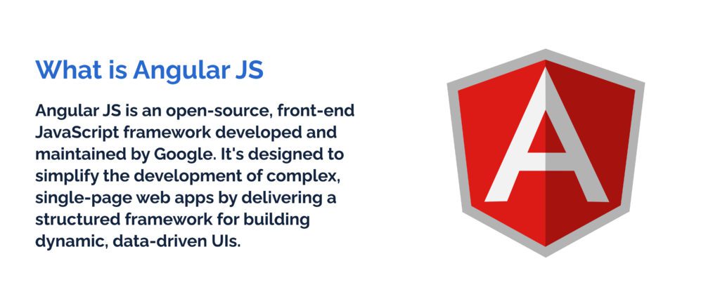 What is Angular.js