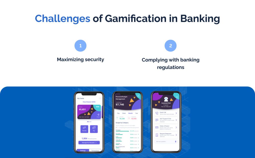 Challenges of gamification in banking