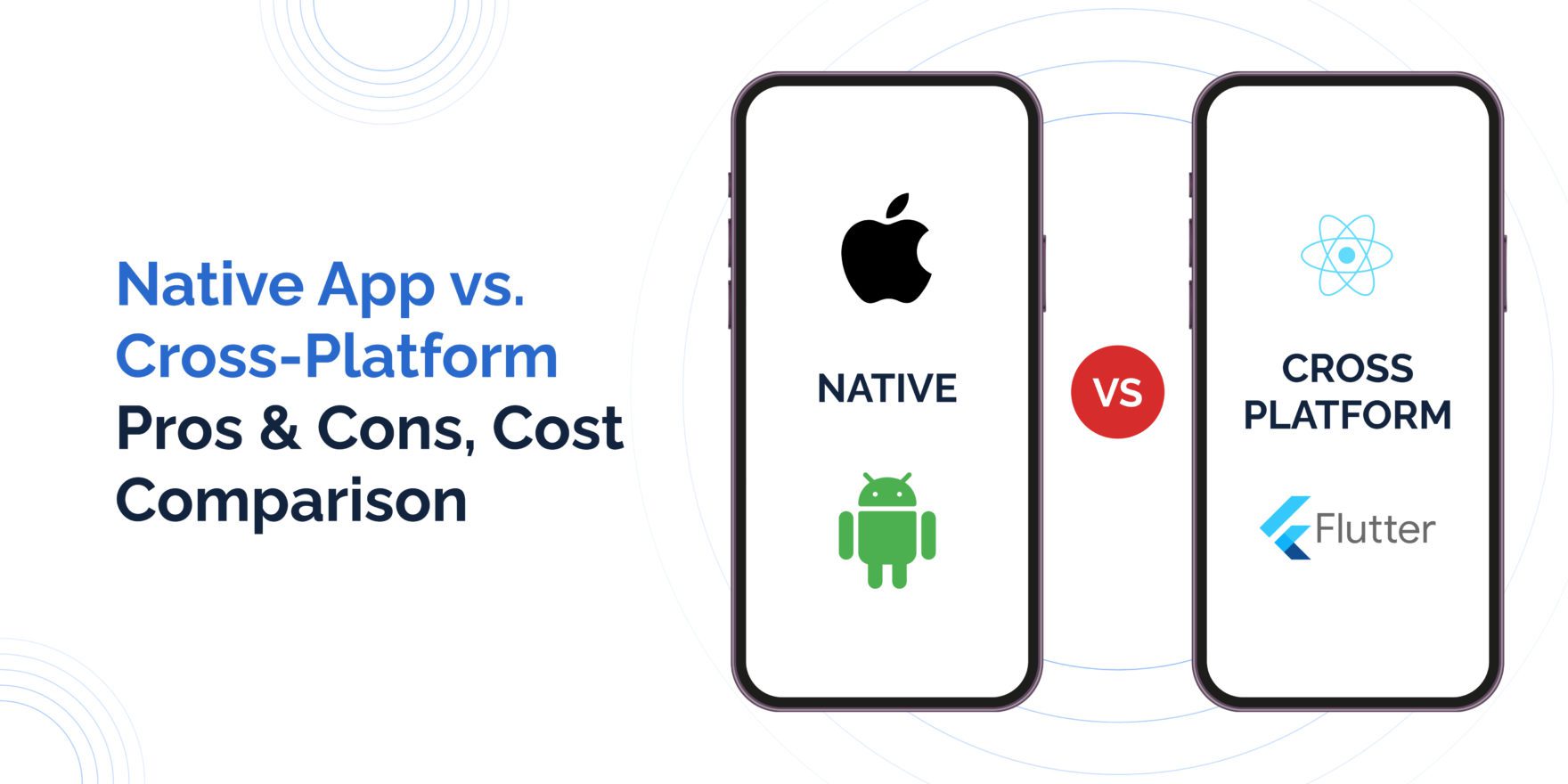 Native vs Cross-Platform Apps: Analysis 2023 | KeenEchics