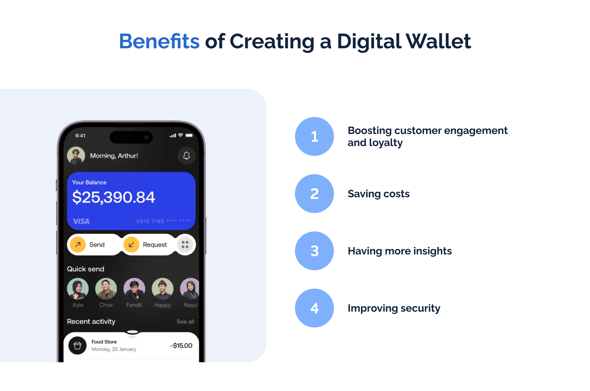 Benefits of creating a digital wallet