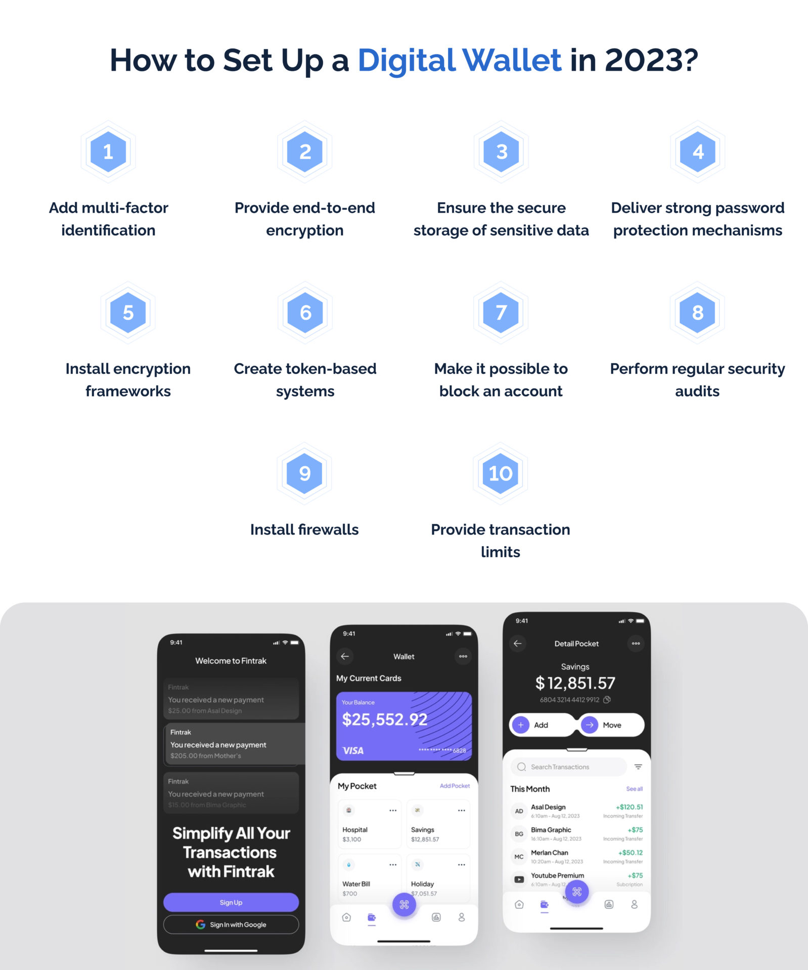 How to Create a Digital Wallet in 2023? | KeenEthics