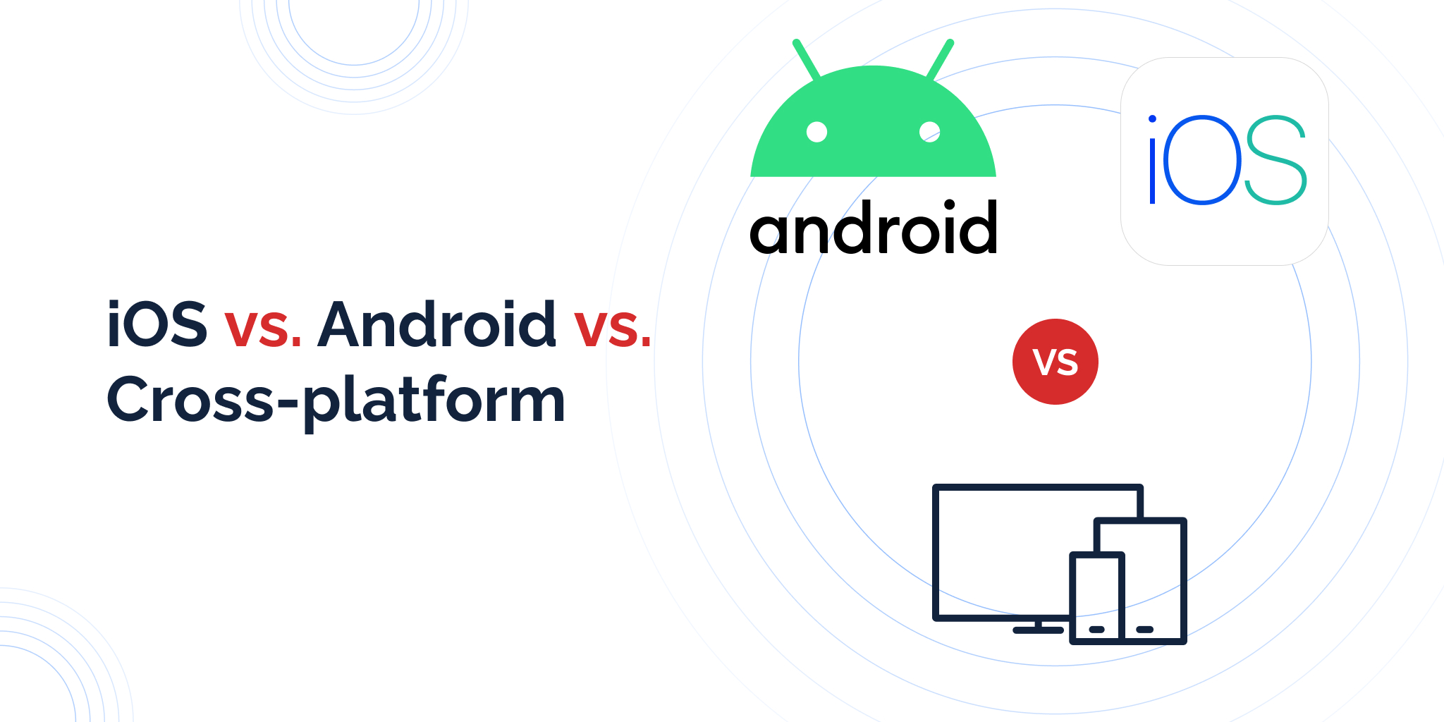 Android Opinions