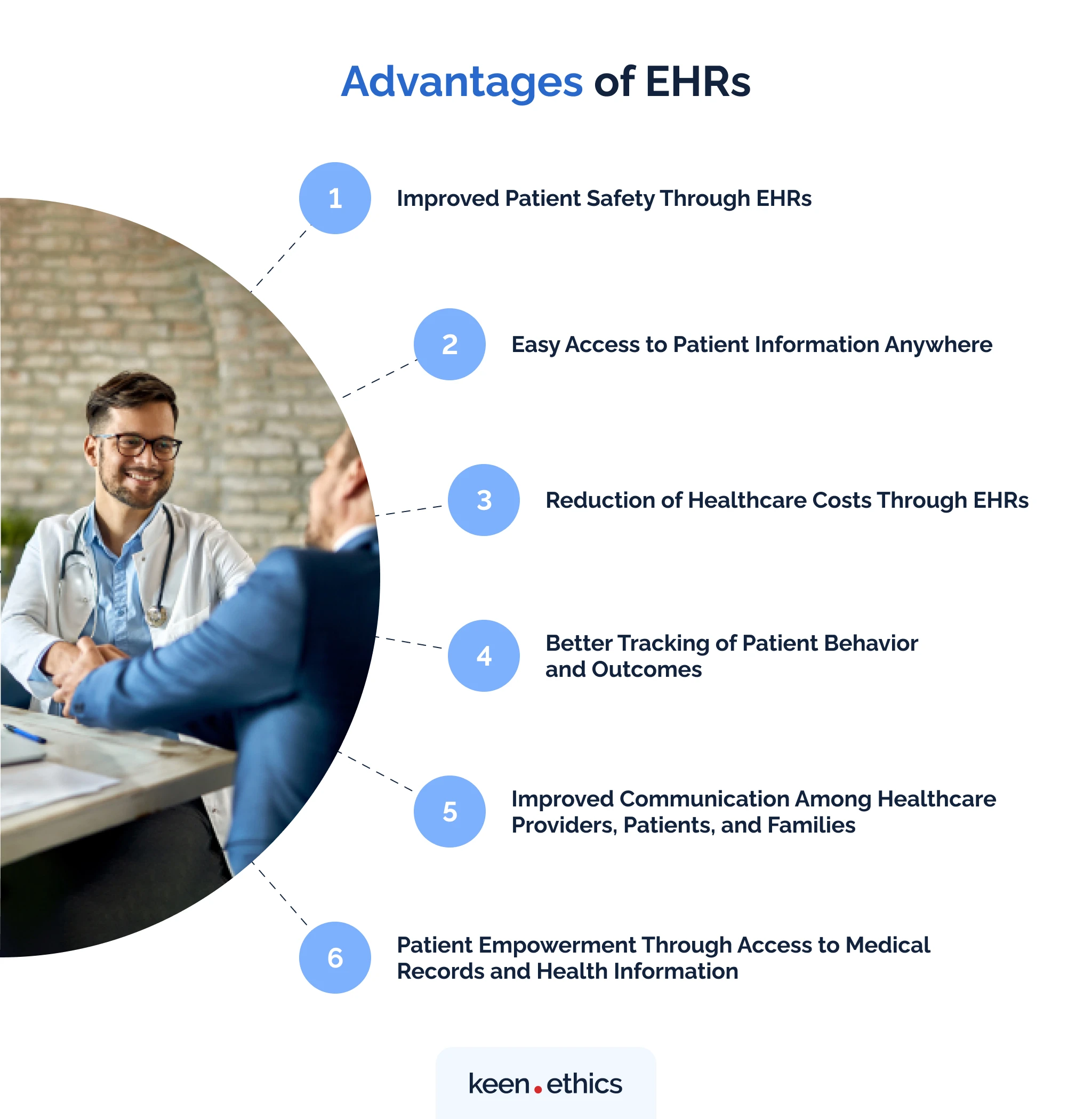 Advantages of EHRs