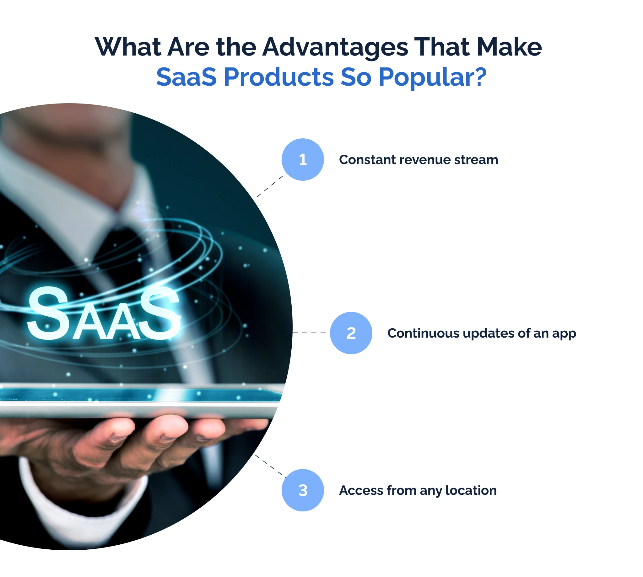 What are the advantages that make SaaS products so popular?