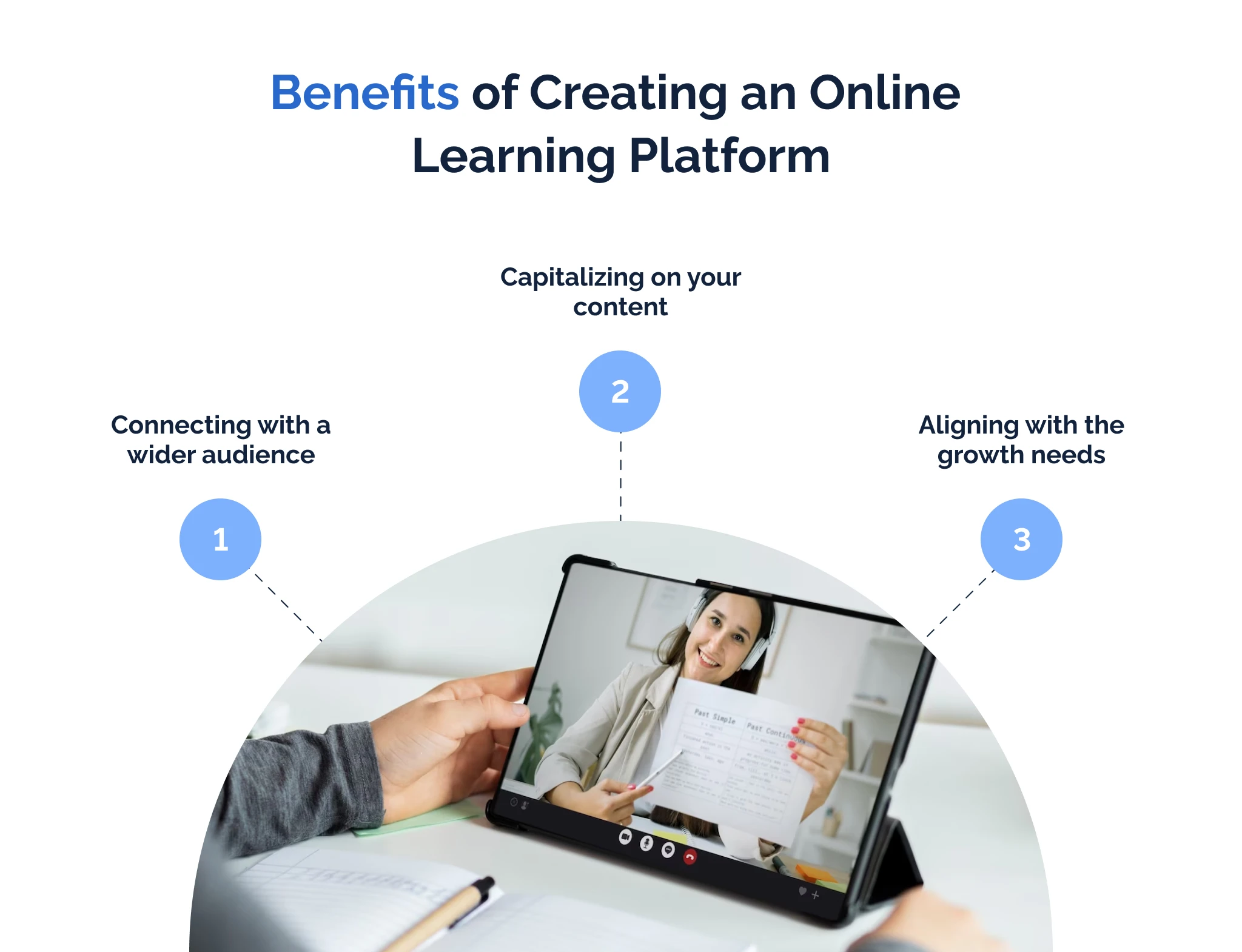 Benefits of creating an online learning platform
