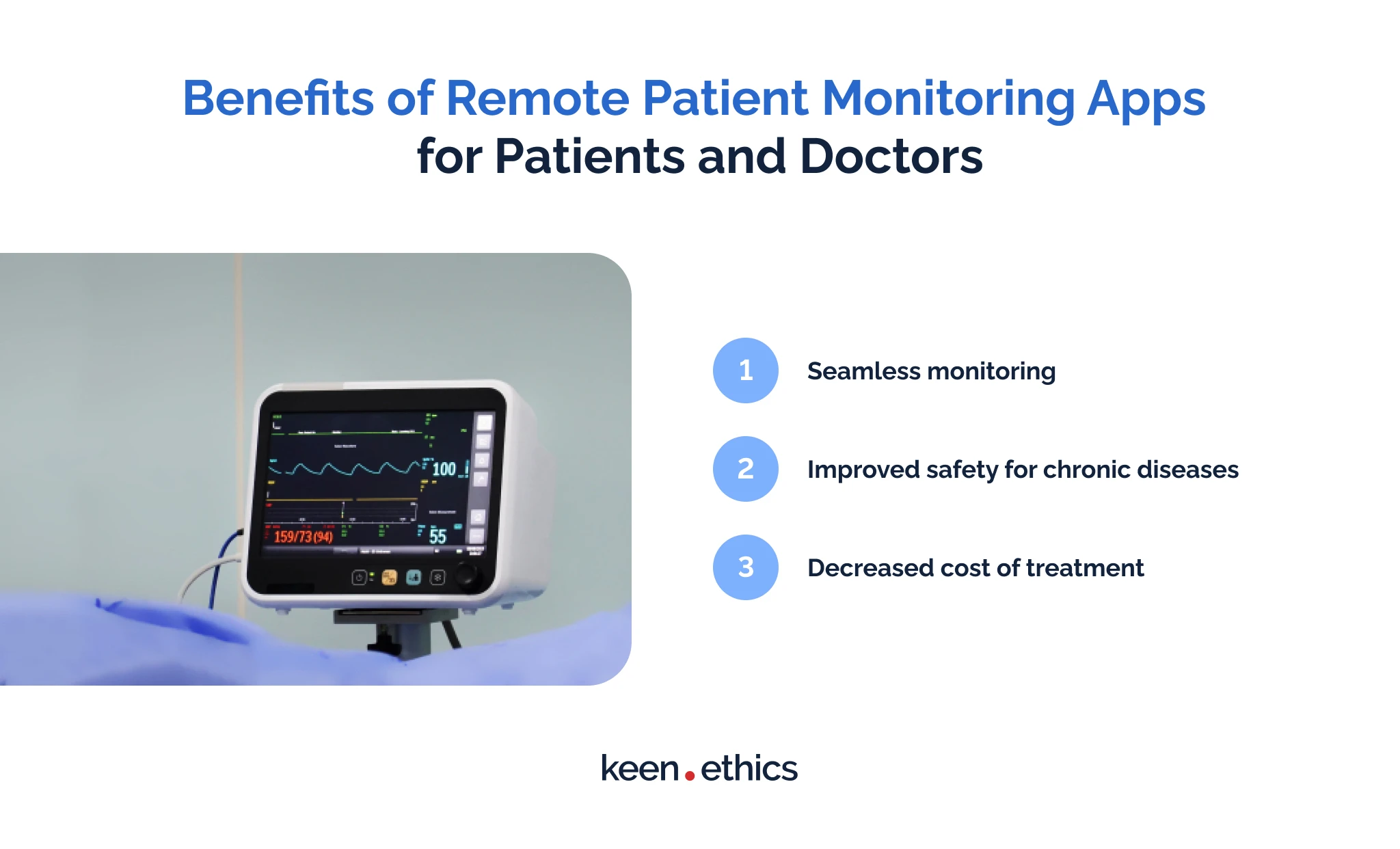 Benefits of remote patient monitoring apps for patients and doctors