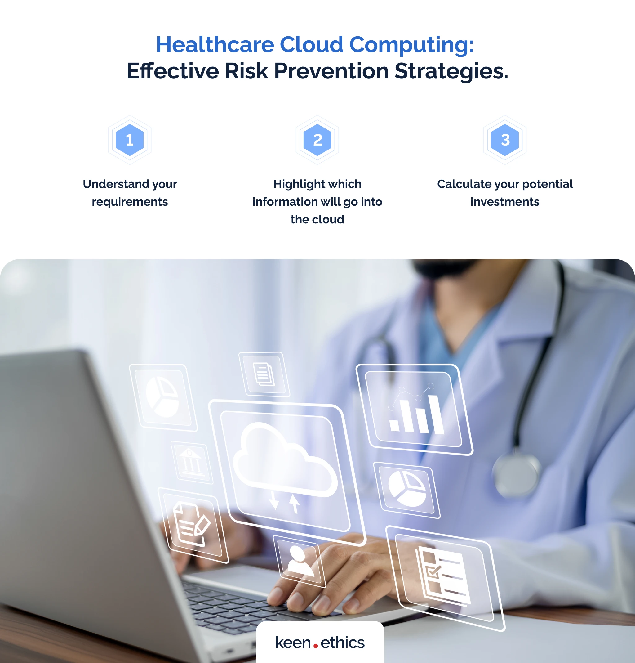 Healthcare cloud computing