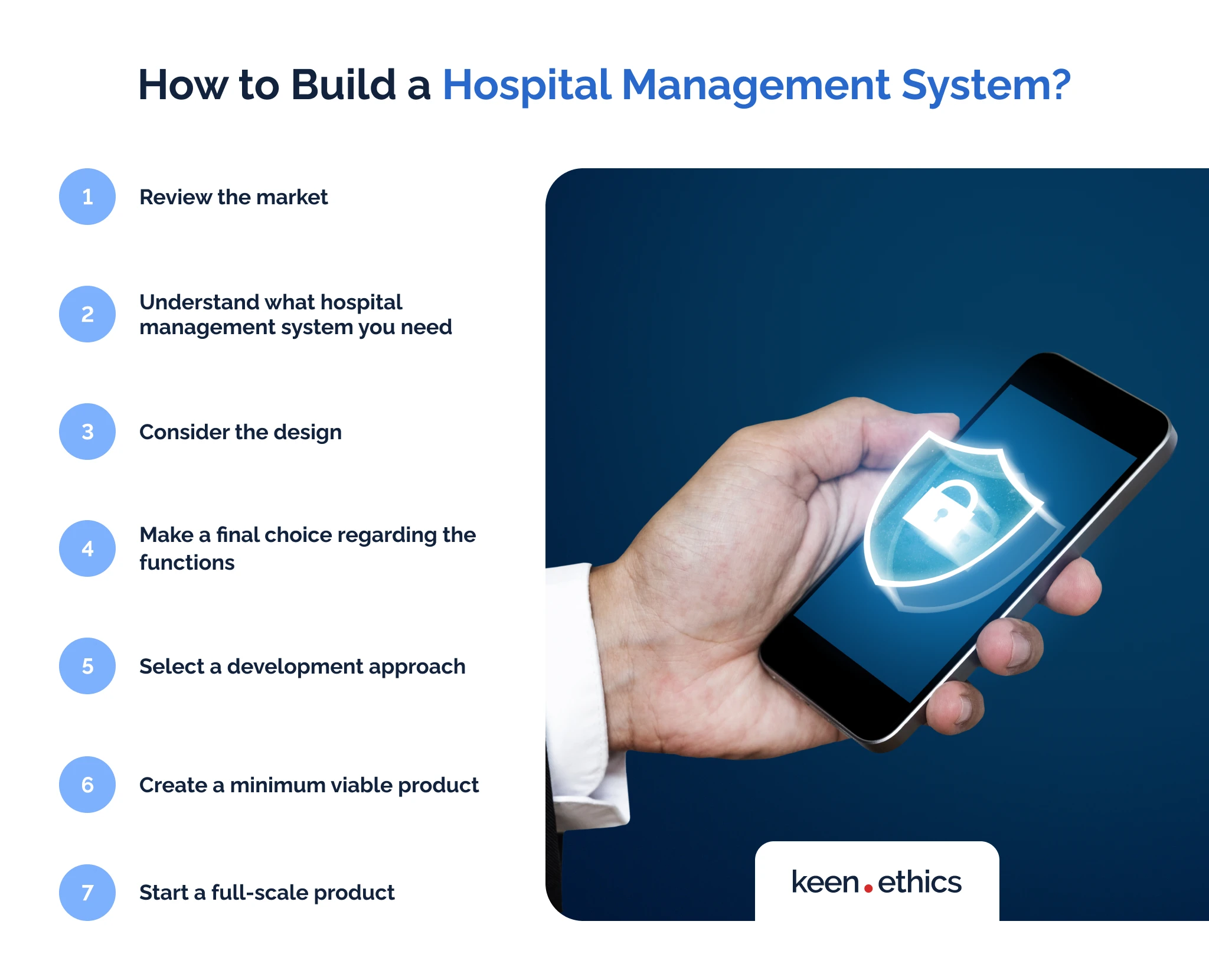 How to build a hospital management system?