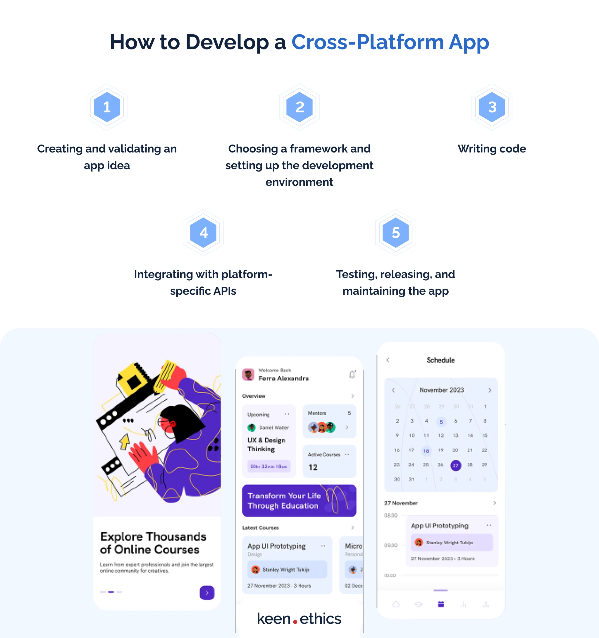 How to develop a cross-platform app