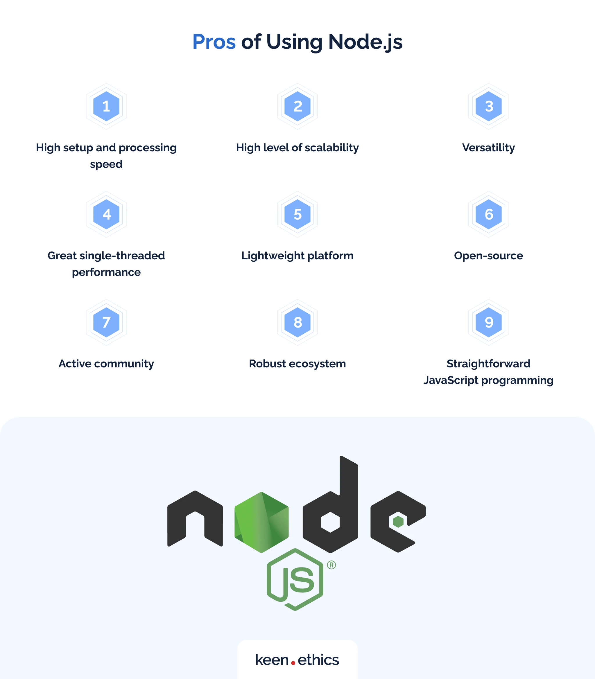Pros of Using Node.js