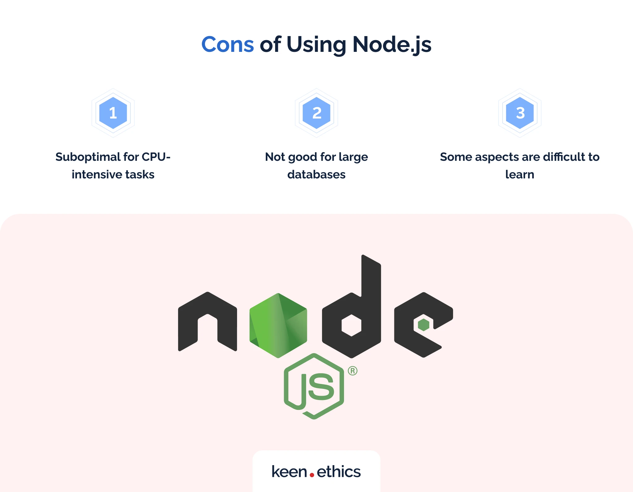 Cons of using Node.js